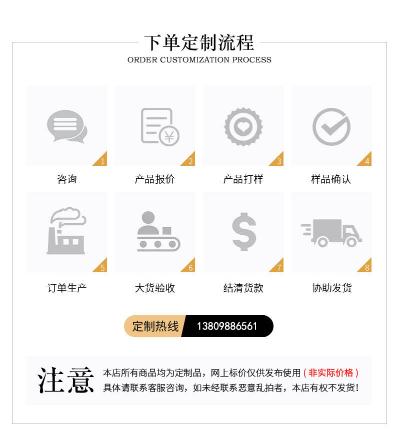 帽夾下單流程 帽夾下單流程